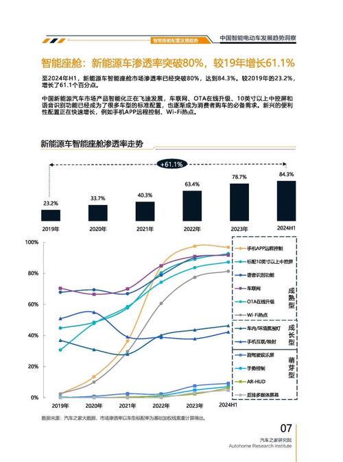 重庆241起亚对未来市场的预测，名爵汽车品牌文化的传播